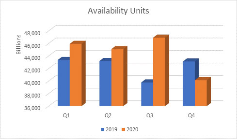 Securities Lending article images image