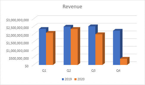 Securities Lending article images image