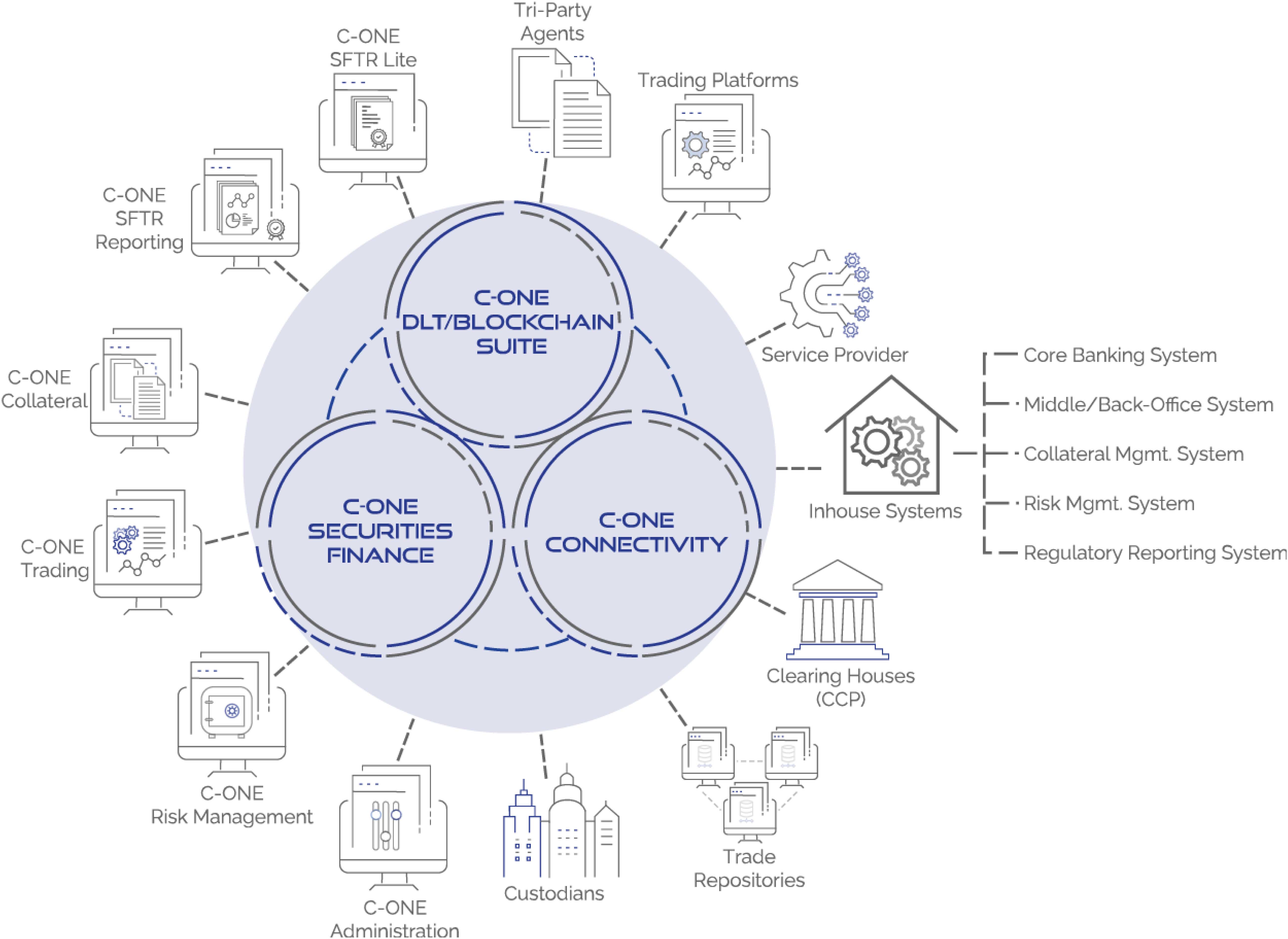 Securities finance article images image