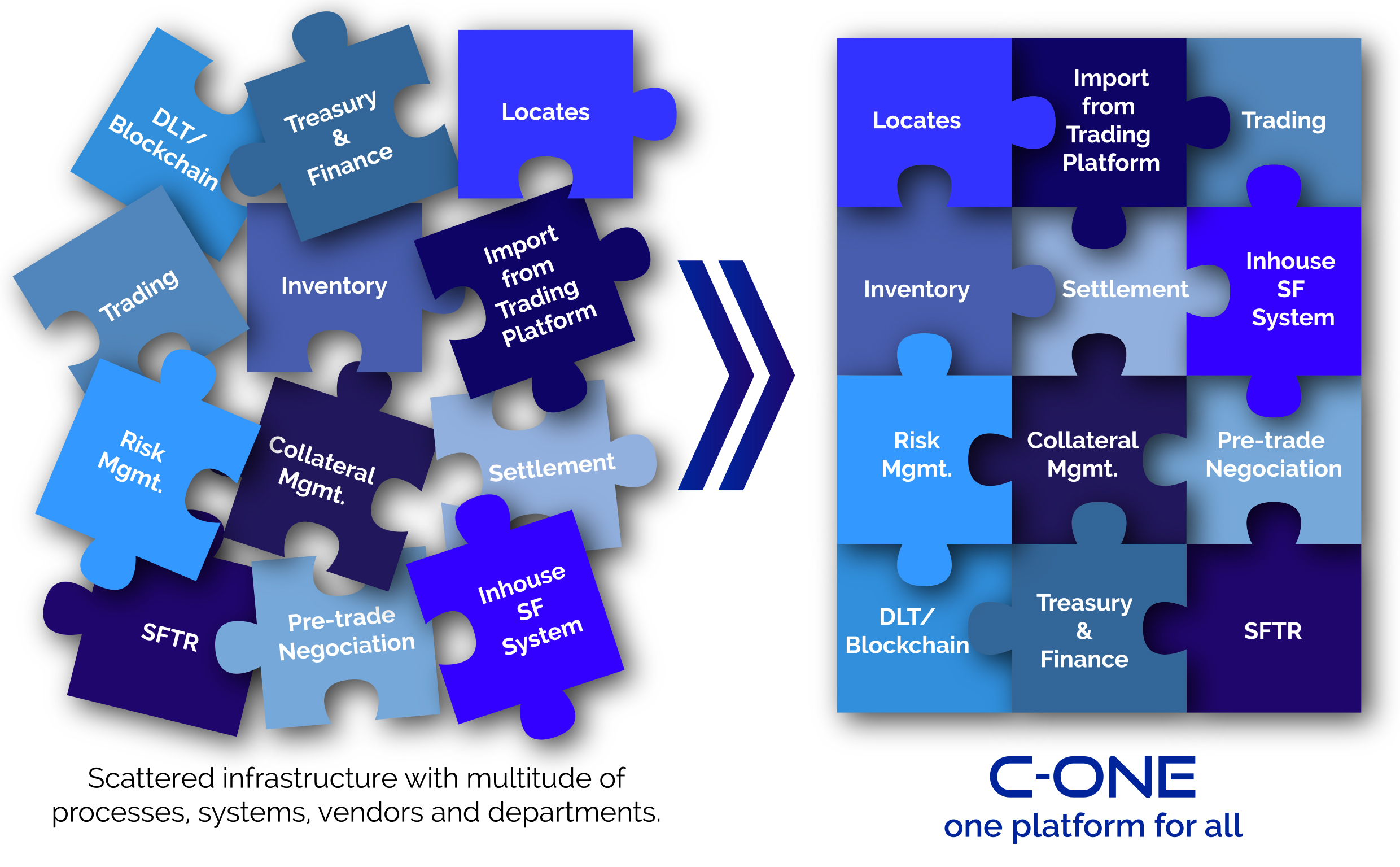 Securities finance article images image