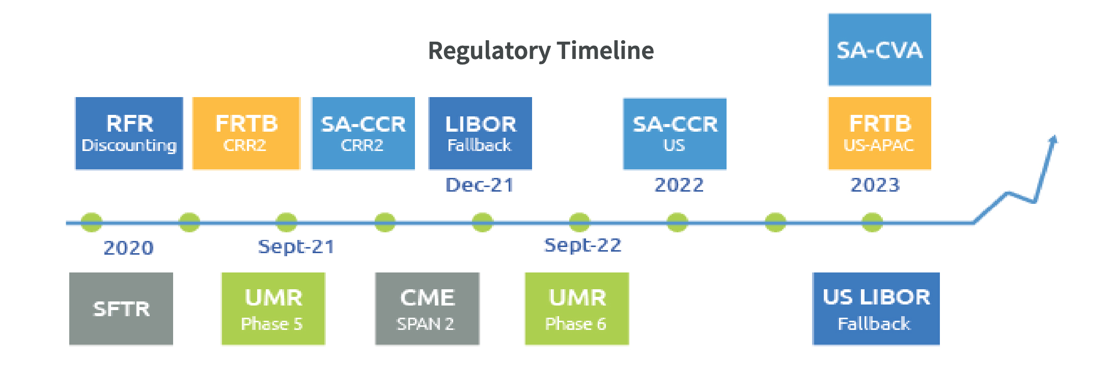 Securities finance article images image