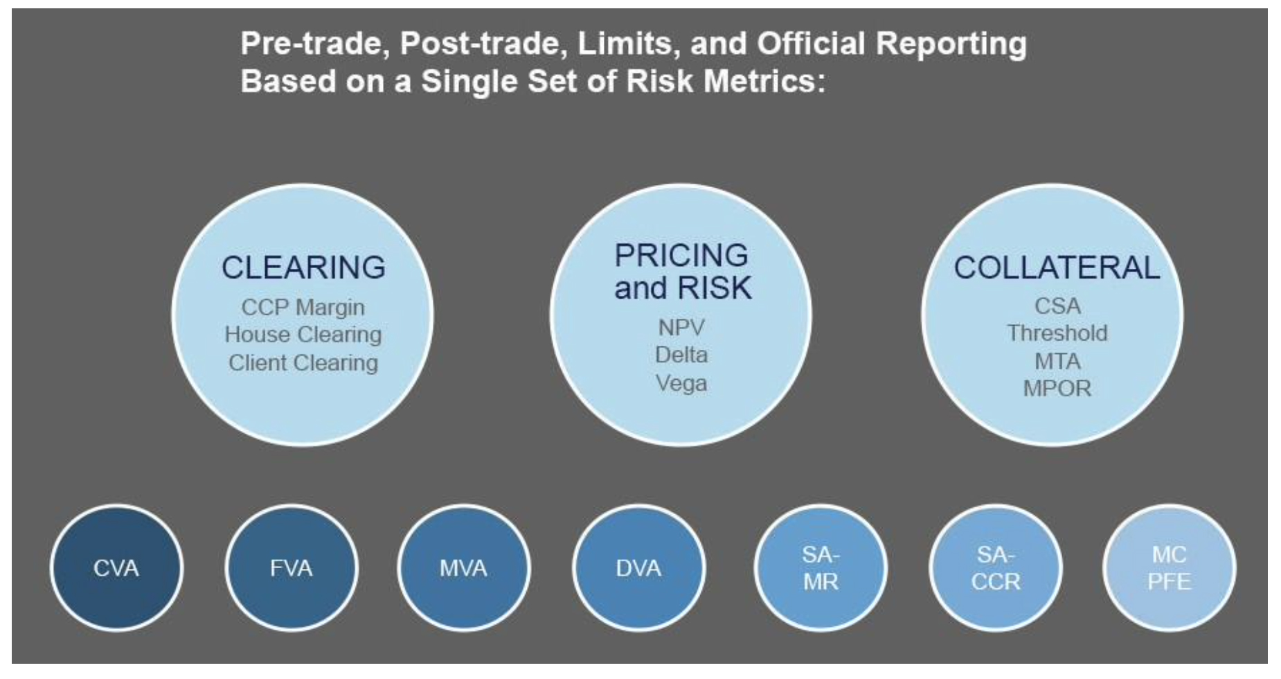 Securities finance article images image