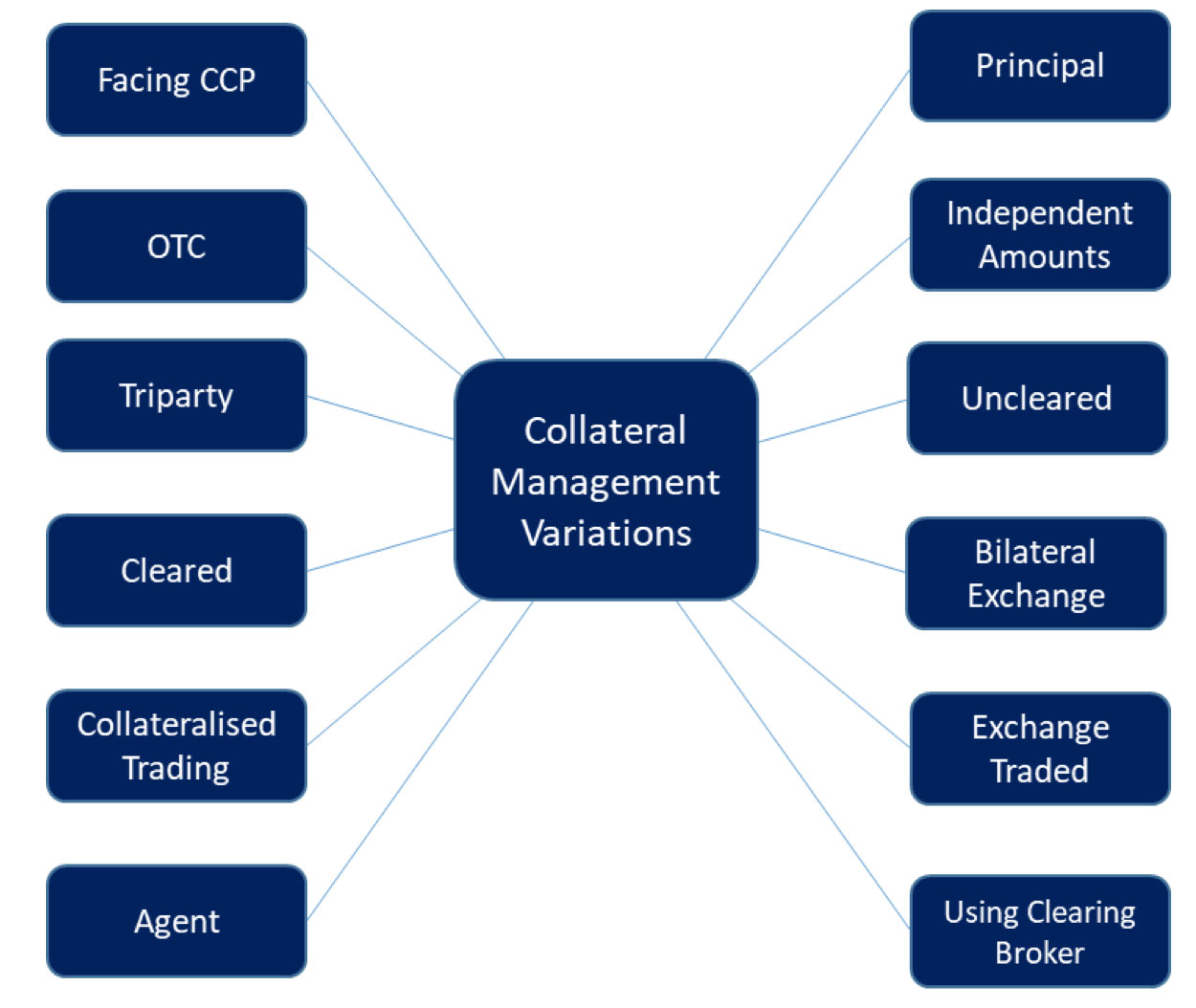 Securities finance article images image