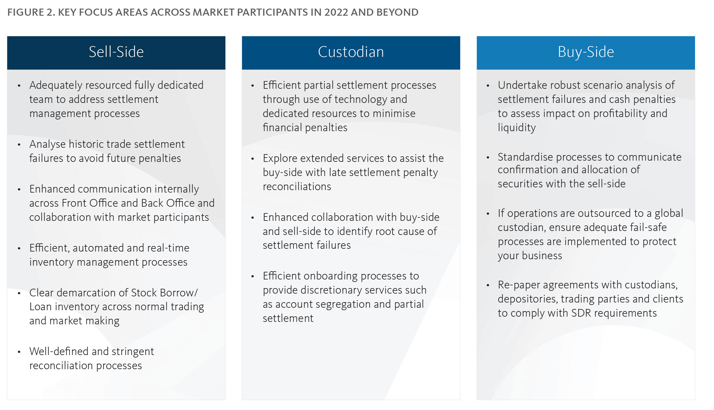 Securities finance article images image