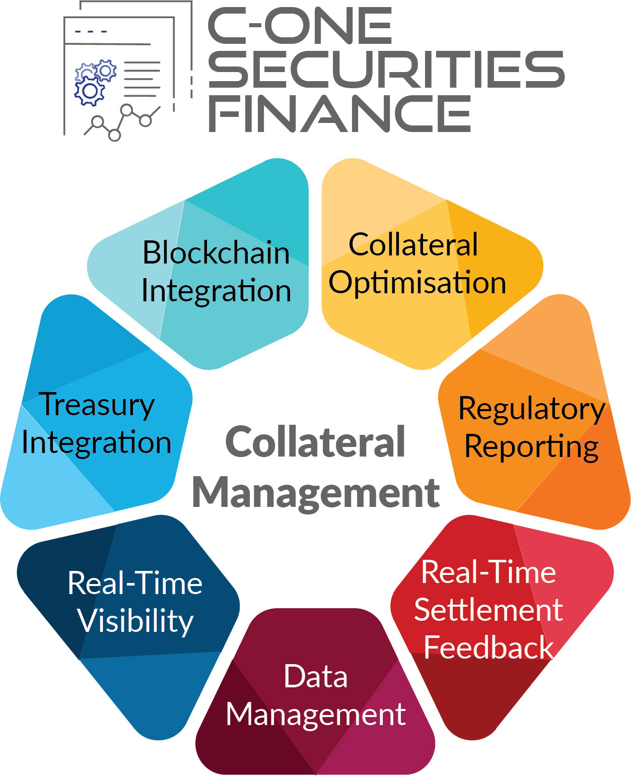 Securities finance article images image