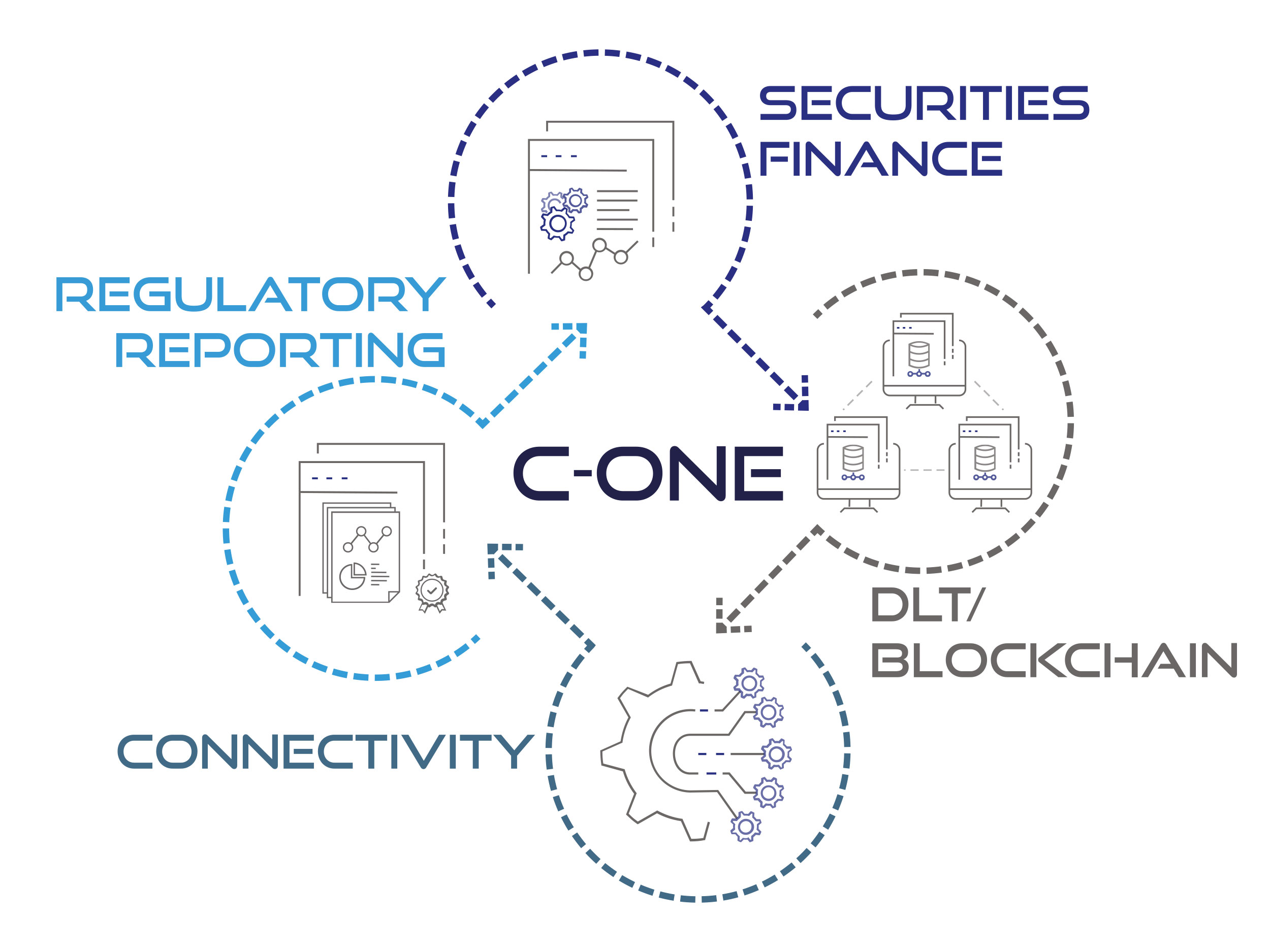 Securities finance article images image