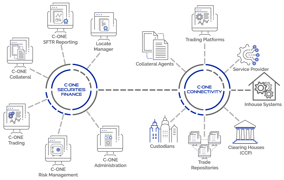 Securities finance article images image