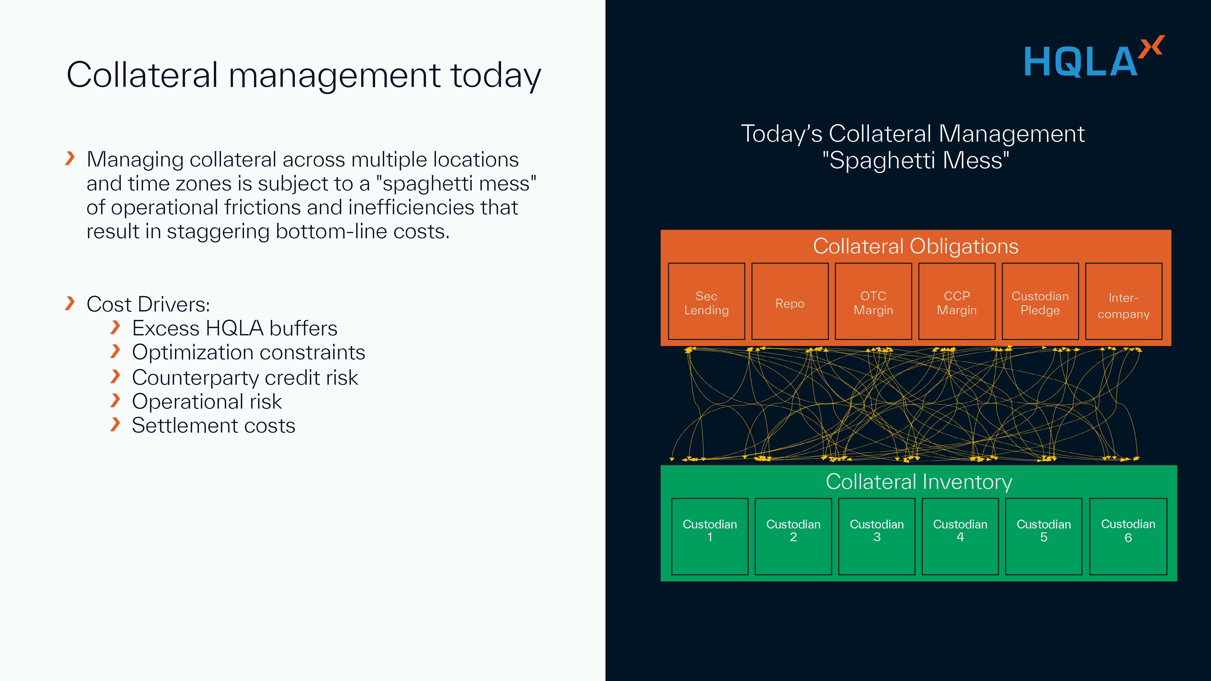 Securities finance article images image