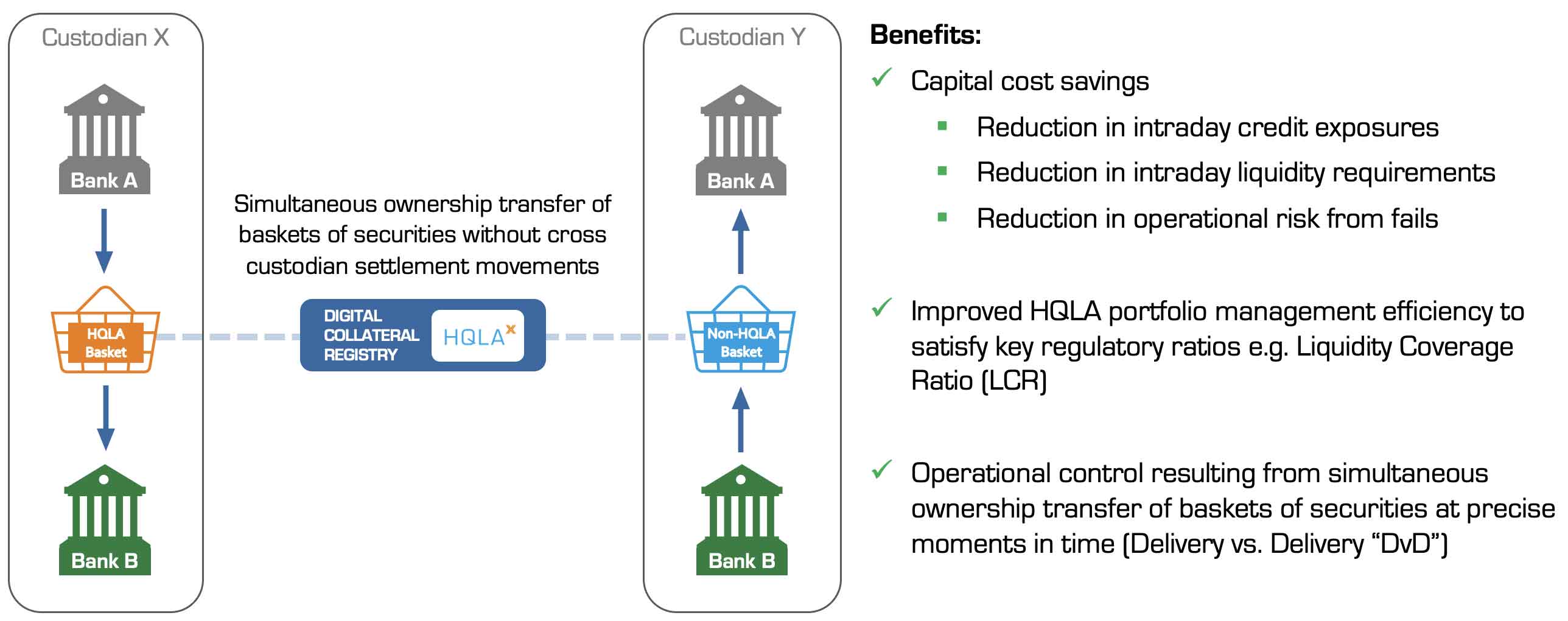 Securities finance article images image