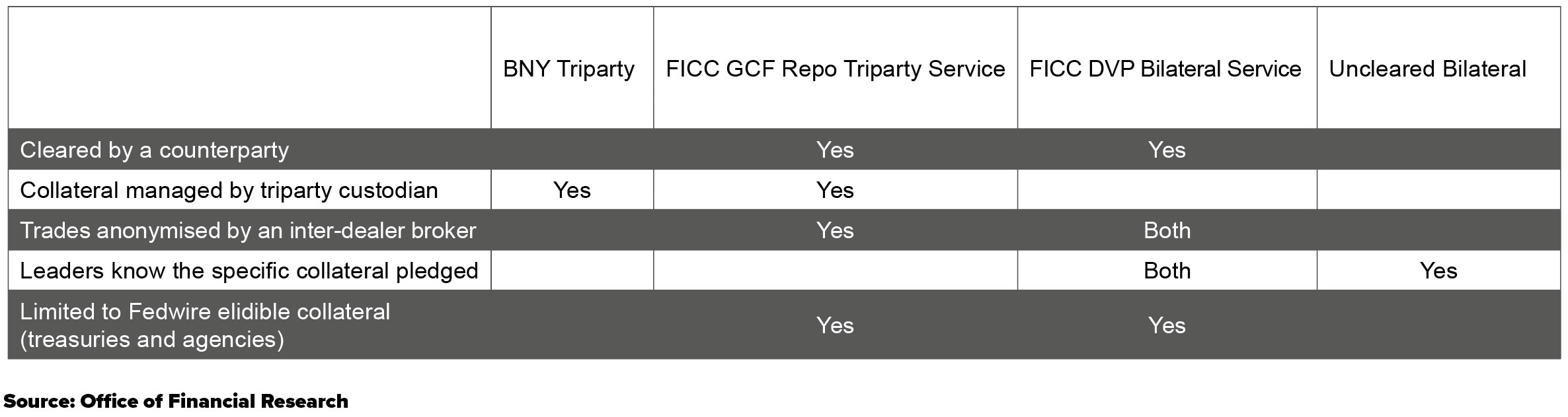 Securities finance article images image