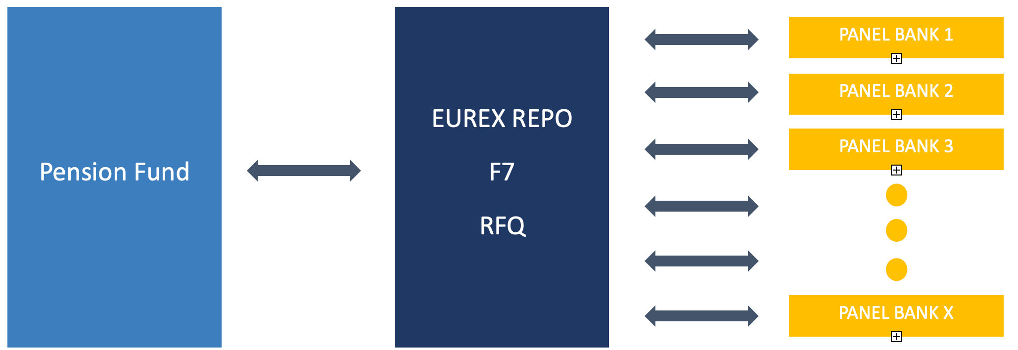 Securities finance article images image