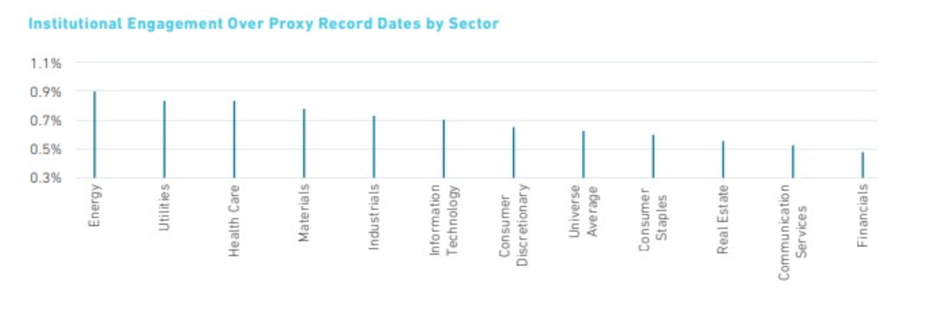 Securities finance article images image