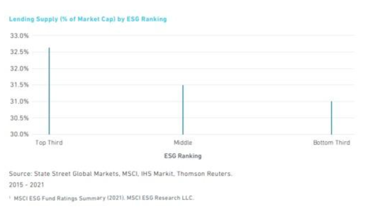 Securities finance article images image