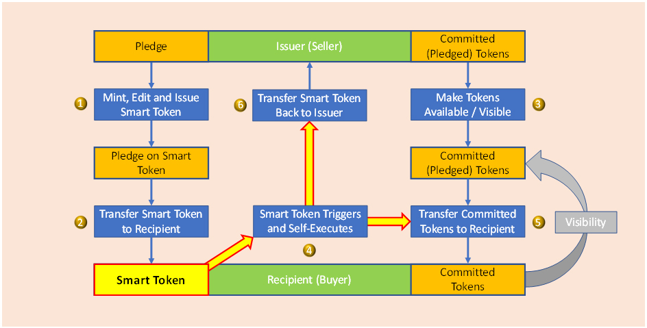 Securities finance article images image