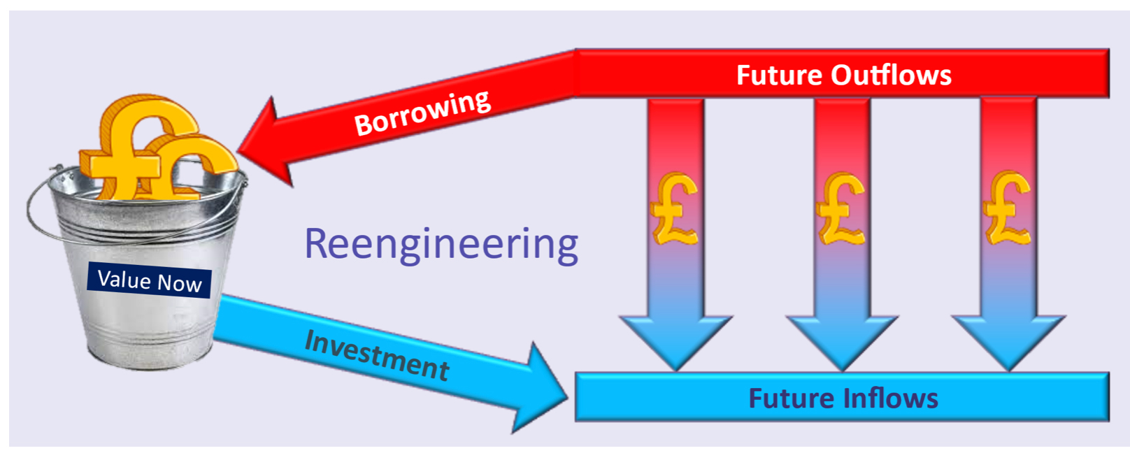 Securities finance article images image