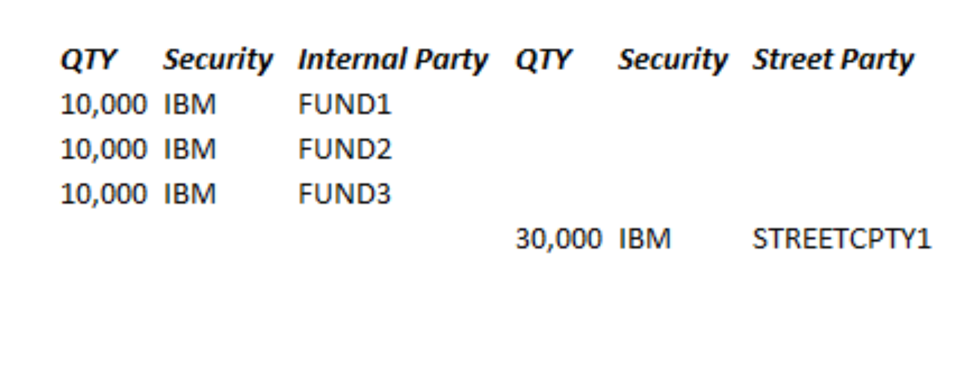 Securities finance article images image