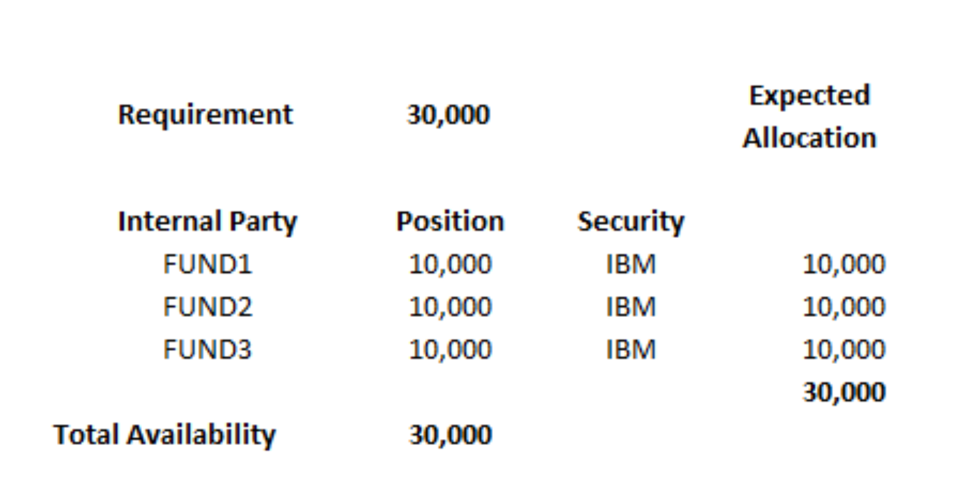 Securities finance article images image