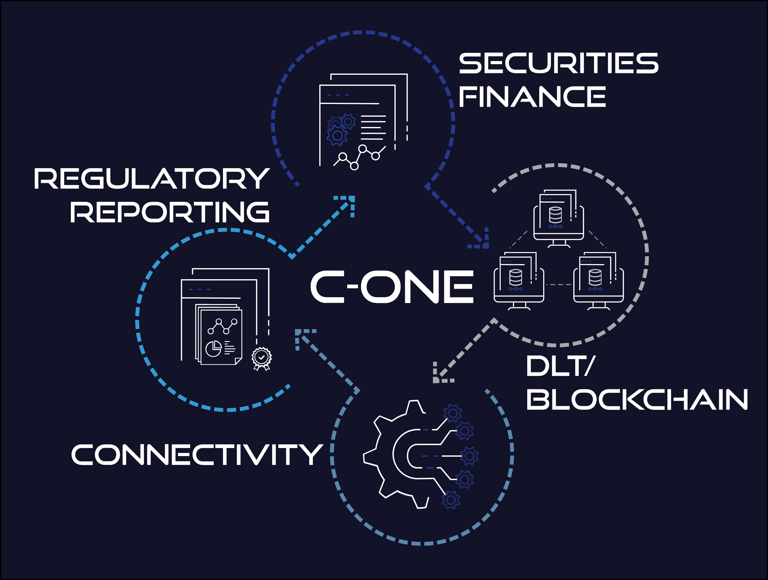 Securities finance article images image