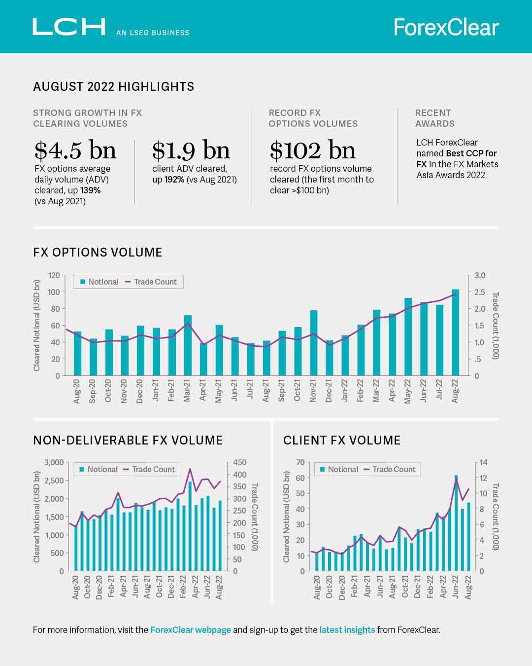 Securities finance article images image